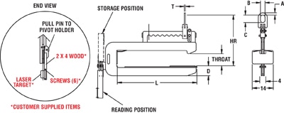 CPLspec