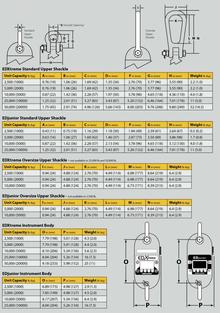 EDXtreme_EDjunior_Hardware-Chart_Dimension-719×1024