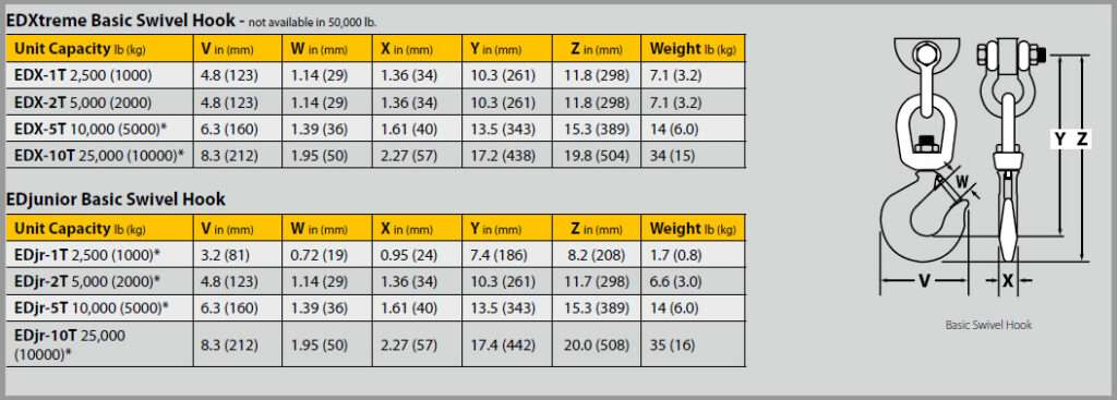 EDXtreme_EDjunior_Hardware-Chart_Dimension_2_2018-1024×367