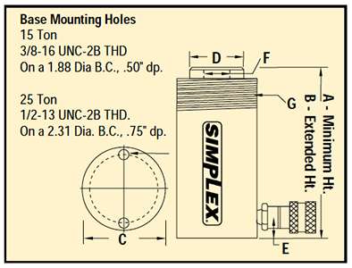 Spring Return Cylinders