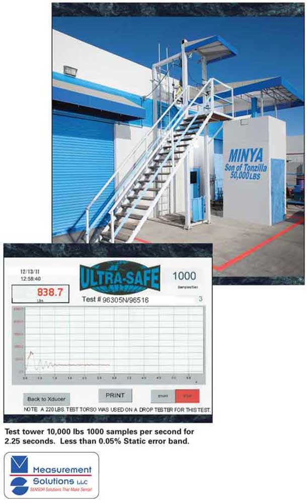 50,000 lb drop tower testing facility