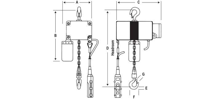 oz-electric-chain-hoist_specs