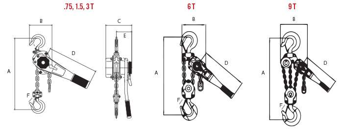 premium-lever-hoist_specs