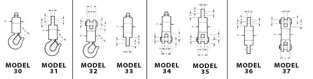 rollerswivelmodels1 Roller Bearing Swivels
