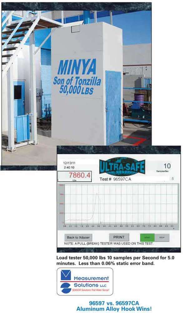 vertical load tester Minya